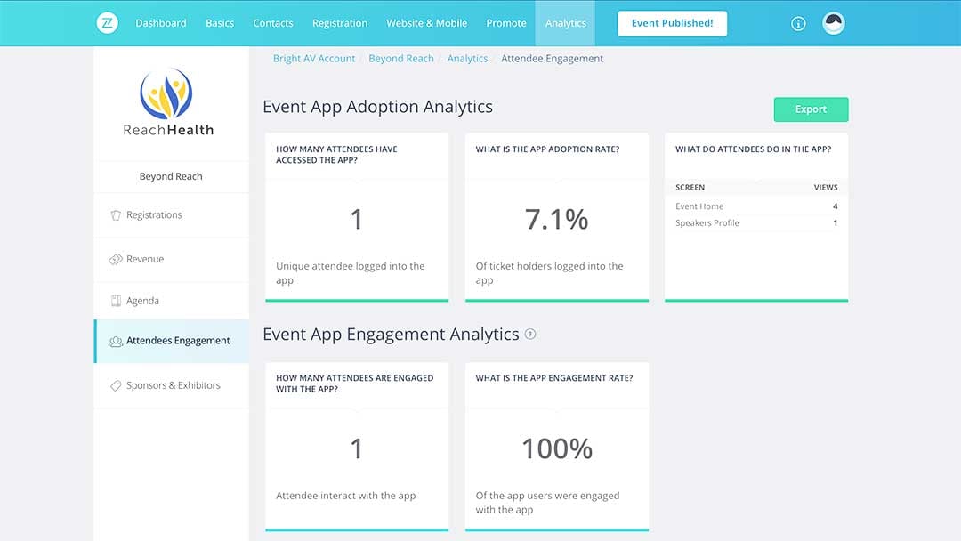 Robust Analytics Tracking Bizzabo-Robust-Analytics-Tracking